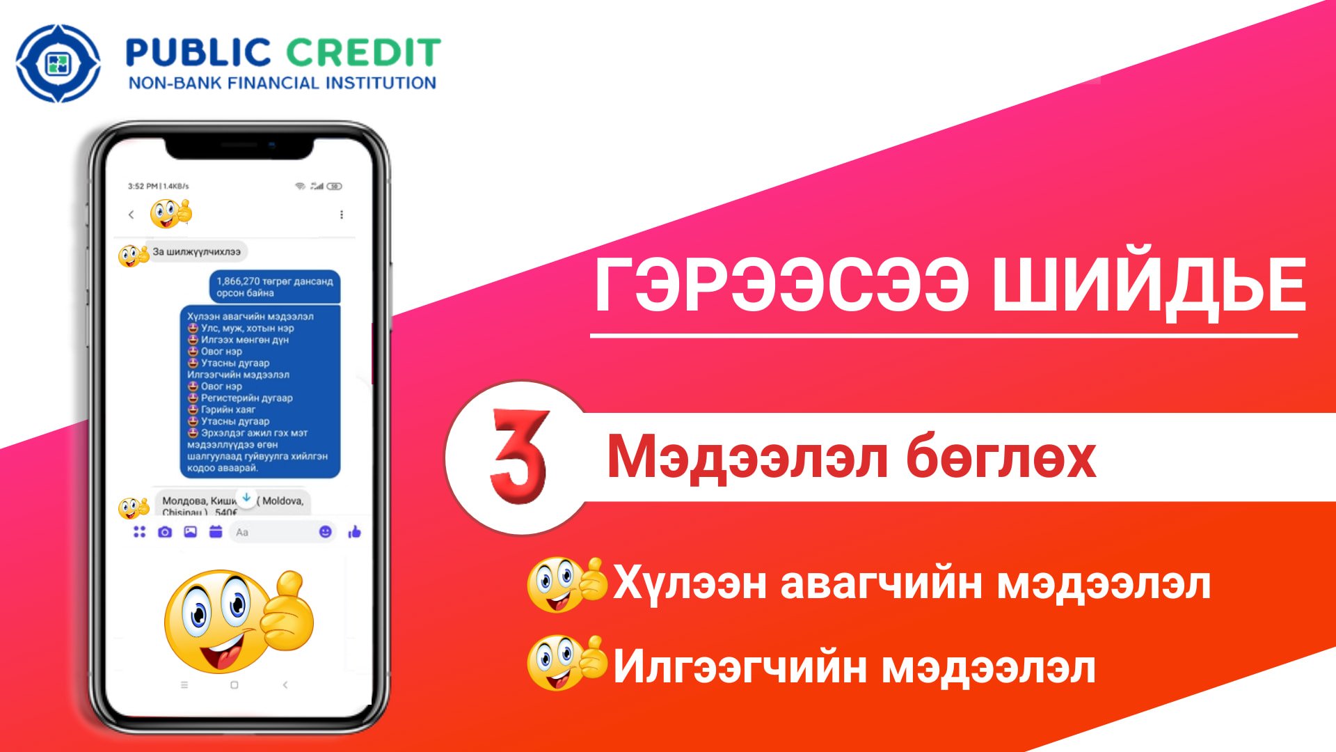 Паблик Кредит ББСБ
